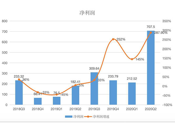 雙十一播主“停播”，這就是你不學化妝混日子的理由？